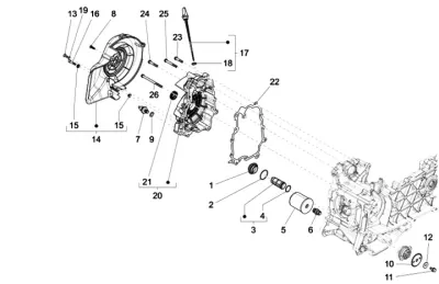Starter motor