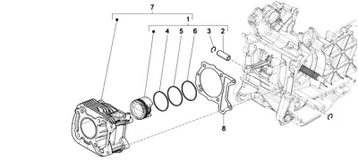 Cylinder