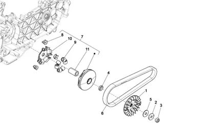 Variator - CVT