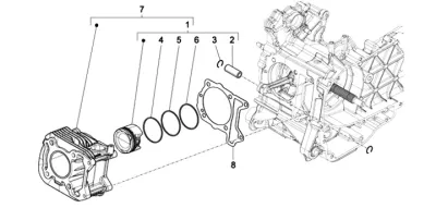 Cylinder