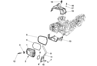 Cylinder cowling