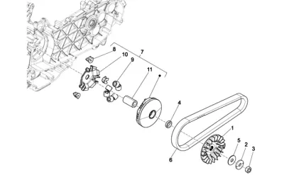 Variator - CVT