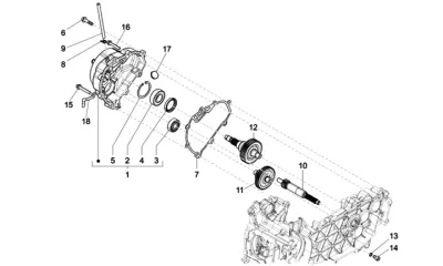 Gears