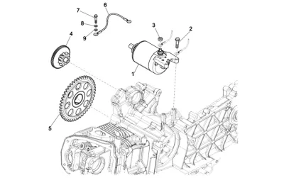 Starter motor