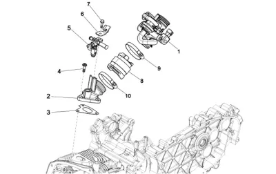 Throttle housing