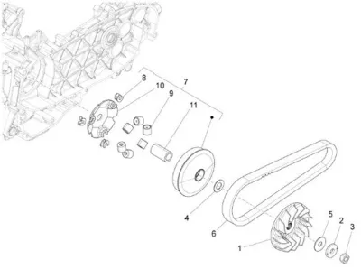 Variabel Riemenpulley