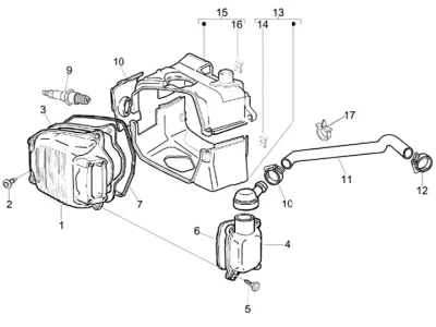 Cylinder cowling
