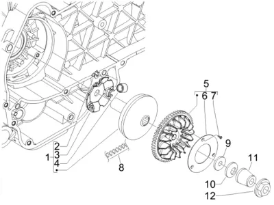 Variator - CVT