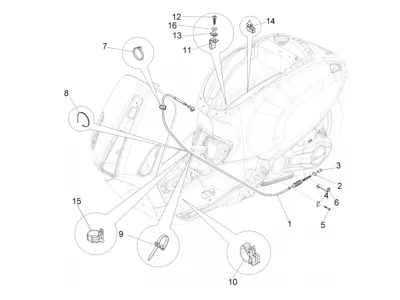 controls
