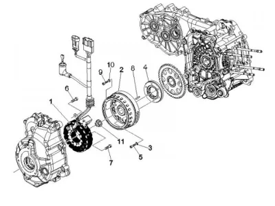 Volant magnétique