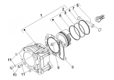 Cylinder