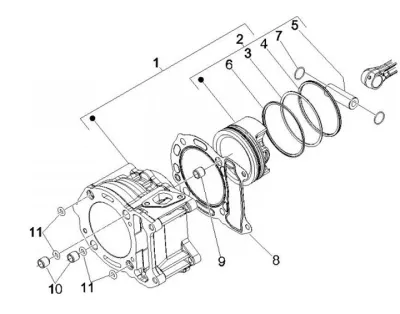 Cylinder