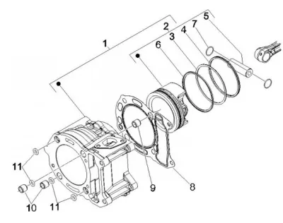 Cylinder