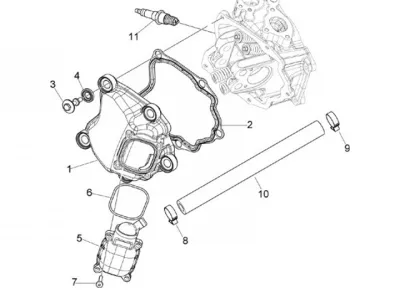 Cylinder cowling