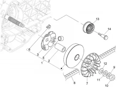 Variator - CVT