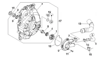Water pump