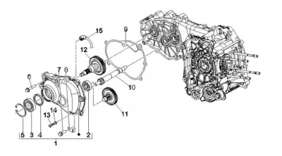 Gears