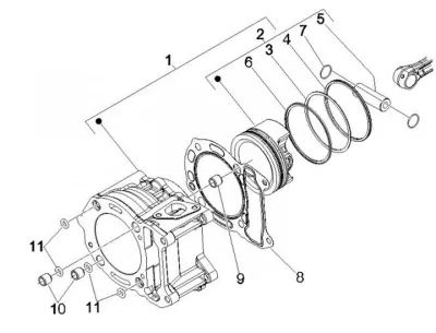 Cylinder
