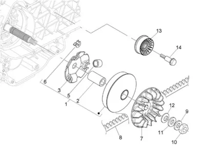 Variabel Riemenpulley