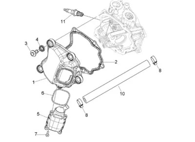 Cylinder cowling