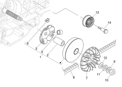 Variator - CVT
