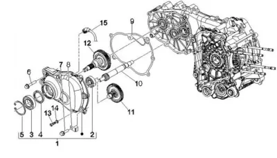 Gears