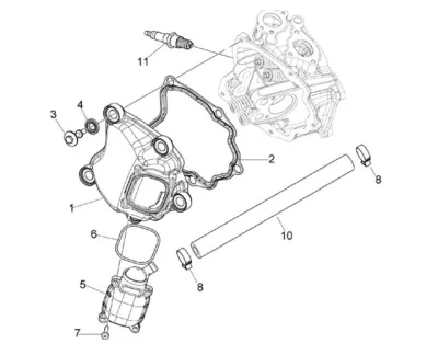 Cylinder cowling