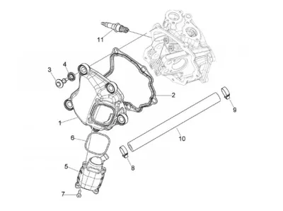Cylinder cowling