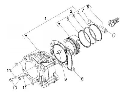 Cylinder