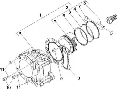 Silinder