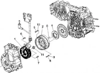 Generator