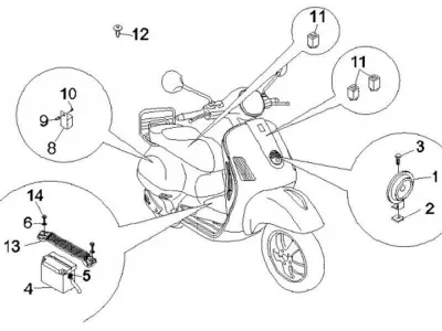 Starter switch - battery - horn