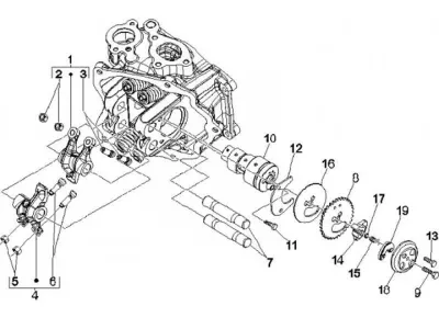 Rocker arm - camshaft