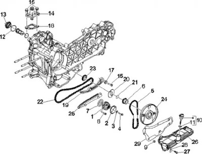 Oil pump - timing chain