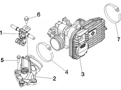 Throttle housing