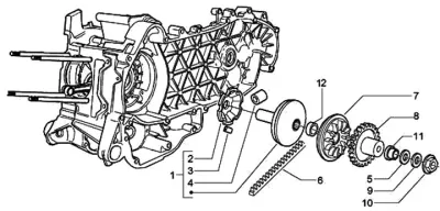 Variador