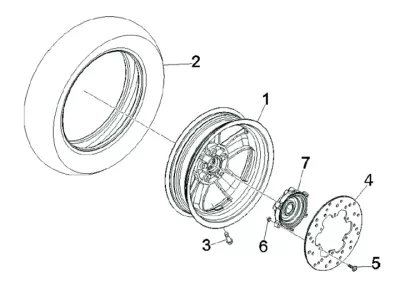 Ruota posteriore