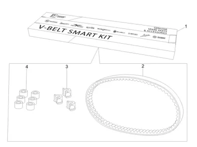V-Bältessmartkit