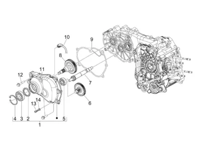 Gears
