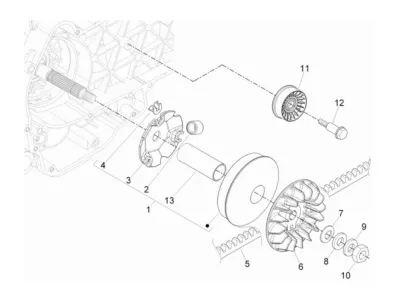 Variator - CVT