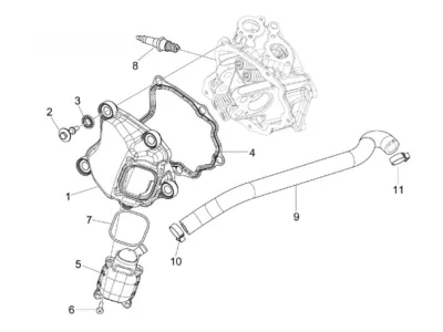 Cylinder cowling