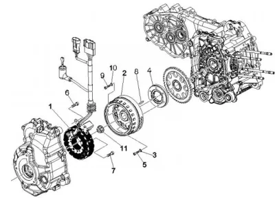 Stator