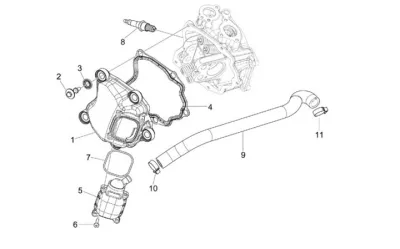 Cylinder cowling