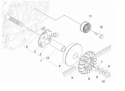 Variator - CVT