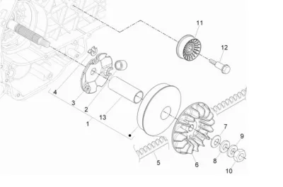 Variator - CVT