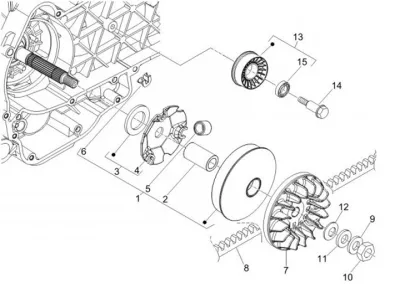 Variabel Riemenpulley