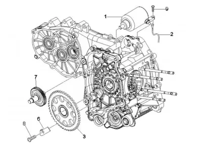 Startmotor