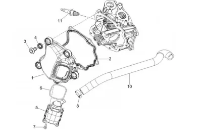 Cylinder cowling