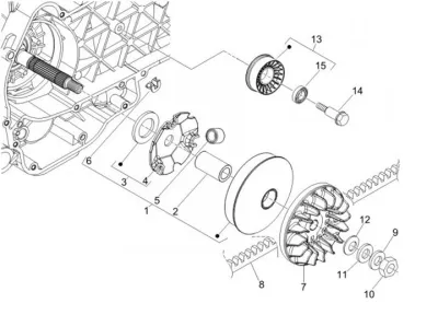 Variator - CVT