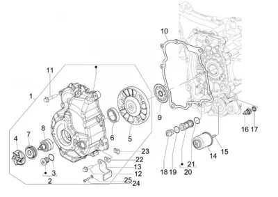Ignition cover
